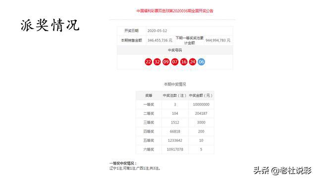 澳門一一碼一特一中準(zhǔn)選今晚，探索澳門精準(zhǔn)預(yù)測(cè)的魅力與秘密，澳門精準(zhǔn)預(yù)測(cè)探索，今晚一一碼一特一中準(zhǔn)選揭秘