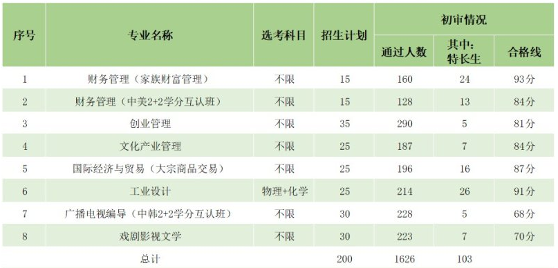 昨晚澳門六開獎號碼結(jié)果全面解析，澳門六開獎號碼結(jié)果全面解析及影響回顧