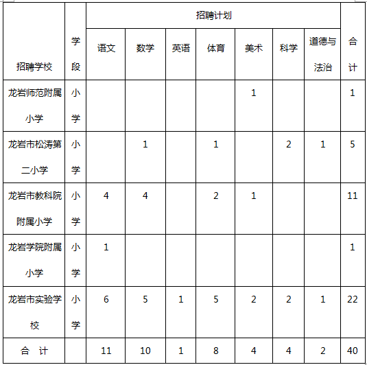 彩票奧秘 第2頁(yè)