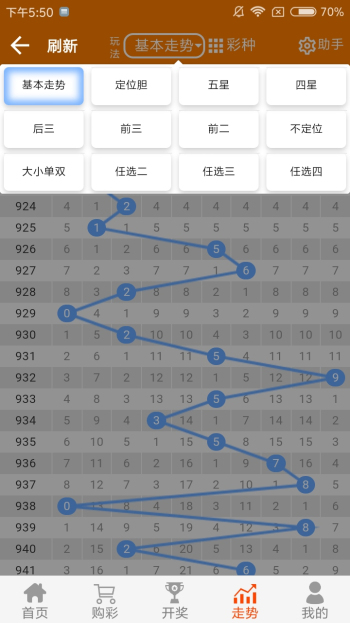 策略與秘密 第2頁