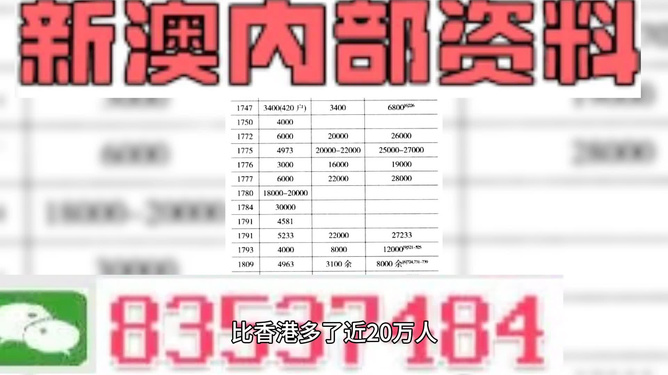 新澳門精準(zhǔn)四肖期期中特公開，探索與揭秘，澳門精準(zhǔn)四肖期期中特揭秘與探索公開版