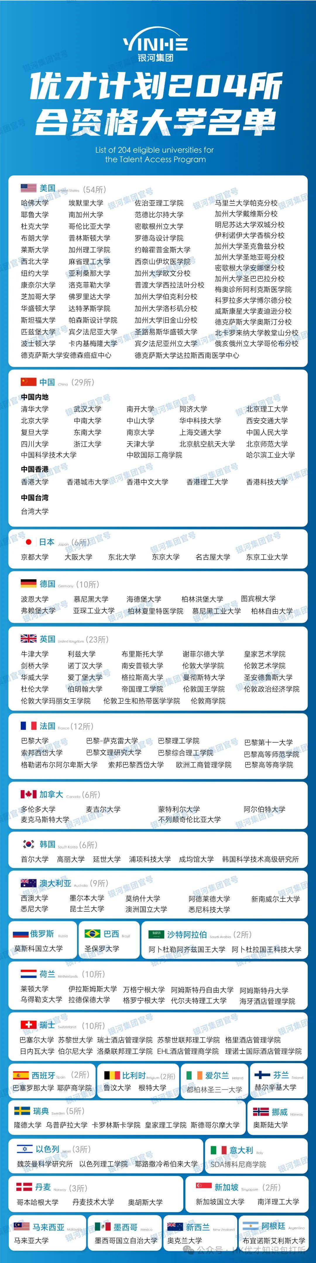 香港六合彩預(yù)測與探討