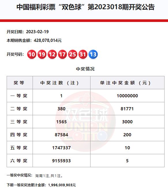 澳門六加一開獎(jiǎng)結(jié)果，揭秘與解析彩票開獎(jiǎng)秘密，澳門六加一彩票開獎(jiǎng)結(jié)果揭秘，探索彩票開獎(jiǎng)的奧秘