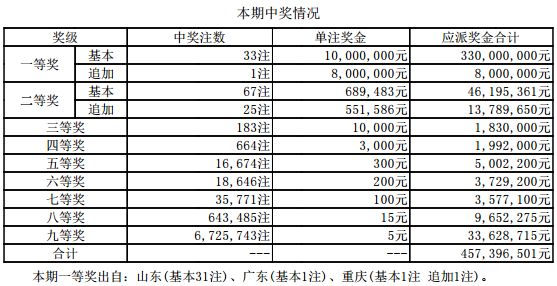老澳開(kāi)獎(jiǎng)結(jié)果最新記錄，揭秘彩票背后的秘密與策略，老澳開(kāi)獎(jiǎng)結(jié)果最新記錄揭秘，彩票背后的秘密與策略全解析