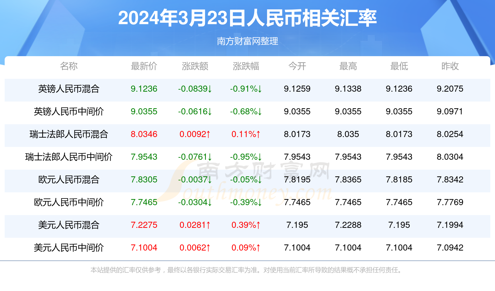 新澳門開獎結(jié)果快速揭曉，探索最新開獎號碼的秘密，新澳門開獎結(jié)果揭曉，探索最新開獎號碼的神秘面紗