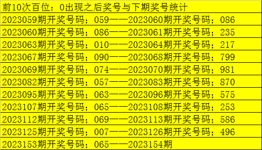澳彩默認(rèn)版塊一肖二碼，深度解析與SEO優(yōu)化策略，澳彩默認(rèn)版塊一肖二碼深度解析與SEO策略優(yōu)化指南