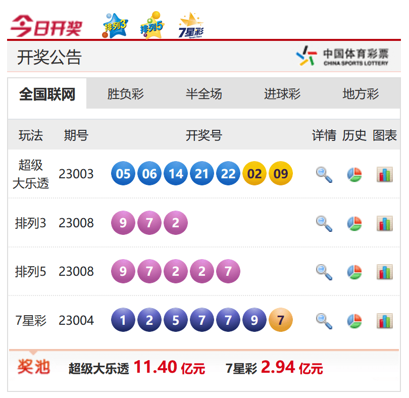 香港今晚六給彩開獎結(jié)果，探索彩票背后的秘密與期待，香港六給彩開獎探索，彩票背后的秘密與期待的高潮時刻