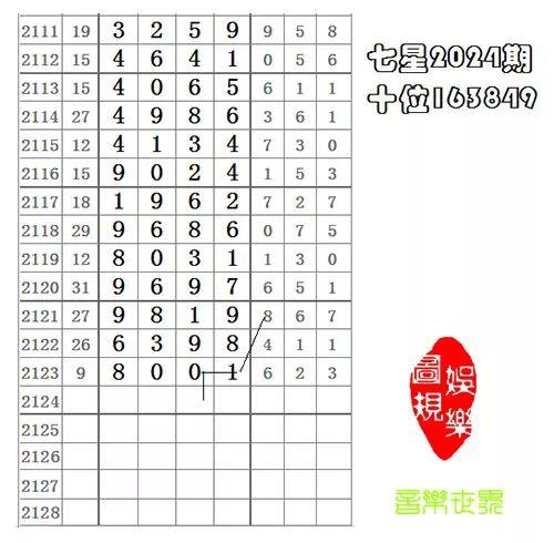 精準(zhǔn)四肖八碼，揭秘背后的秘密與策略，揭秘精準(zhǔn)四肖八碼背后的秘密與策略之道