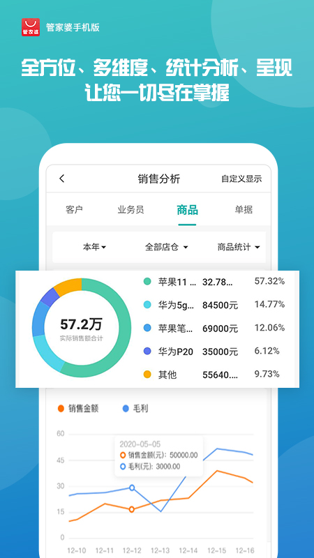 管家婆一肖一碼，揭秘背后的神秘面紗，揭秘管家婆一肖一碼背后的神秘面紗
