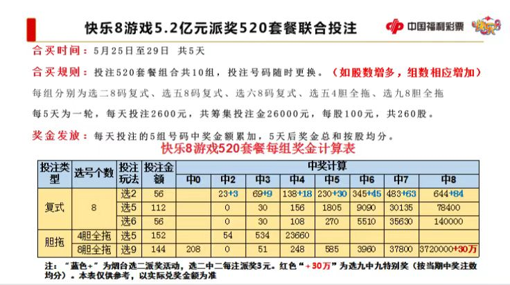 白小姐三肖期期準期期中——揭秘精準預測的秘密，揭秘白小姐三肖期期準的秘密，精準預測每一期！