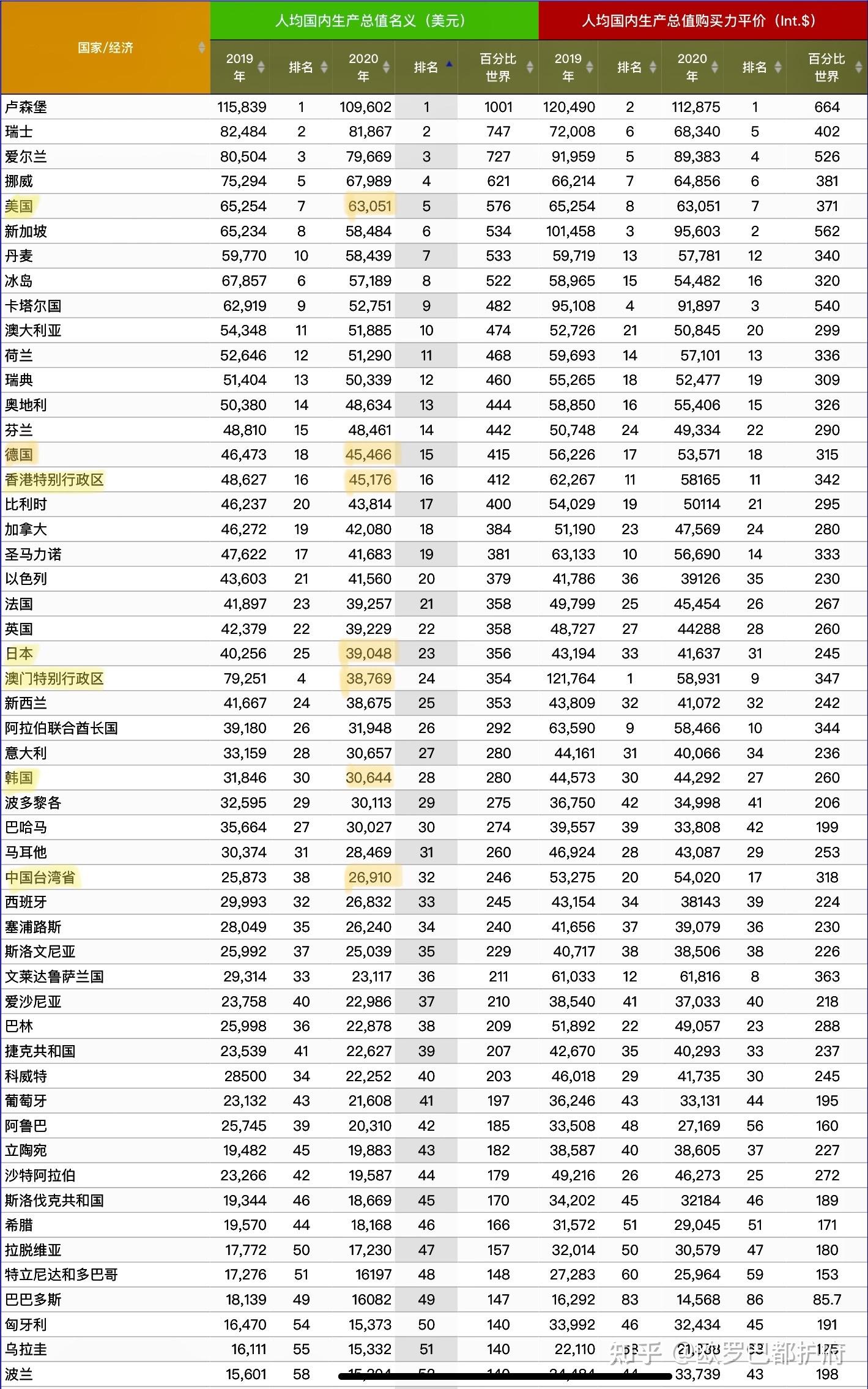 新澳門一碼一碼，揭秘準(zhǔn)確預(yù)測(cè)的秘密，揭秘新澳門一碼一碼預(yù)測(cè)的秘密之道