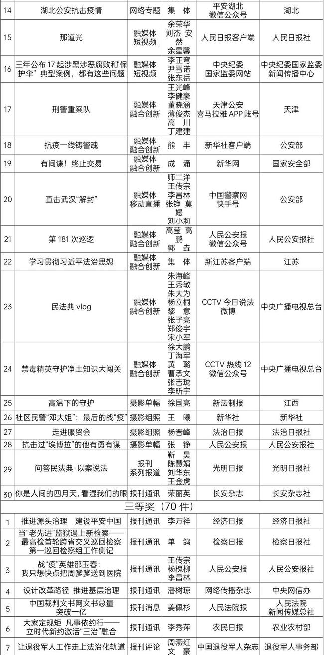 揭秘平特一肖中獎(jiǎng)概率，揭秘背后的秘密與策略，揭秘平特一肖中獎(jiǎng)概率背后的秘密與策略解析