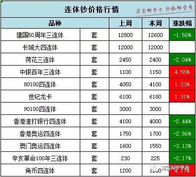 新澳門三中三碼精準100%預測技巧及策略，澳門三中三精準預測技巧與策略揭秘