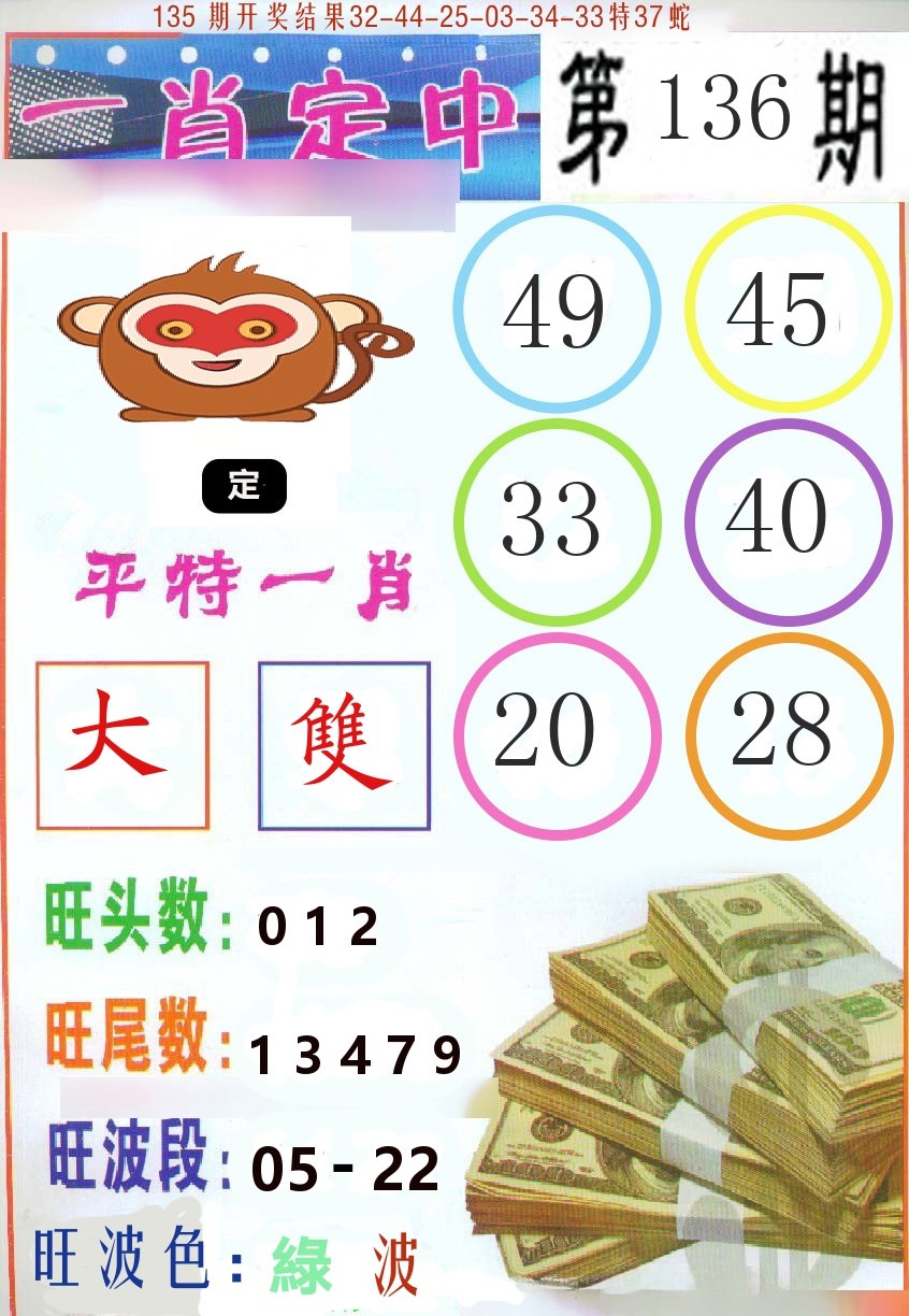 澳門最準免費資料預(yù)測，探索未來的趨勢與機遇（2025展望），澳門未來趨勢與機遇預(yù)測，精準免費資料解讀（2025展望）
