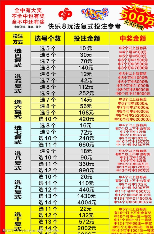澳門彩最快開獎(jiǎng)圖表，掌握最新動(dòng)態(tài)，輕松贏彩，澳門彩最新開獎(jiǎng)圖表，掌握動(dòng)態(tài)，輕松贏彩！