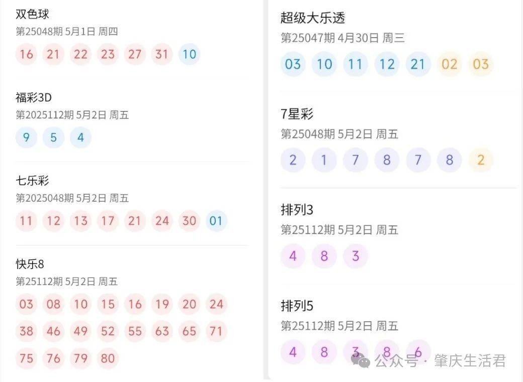 新澳門六開彩開獎結(jié)果與查詢最新指南，澳門六開彩開獎結(jié)果最新查詢指南