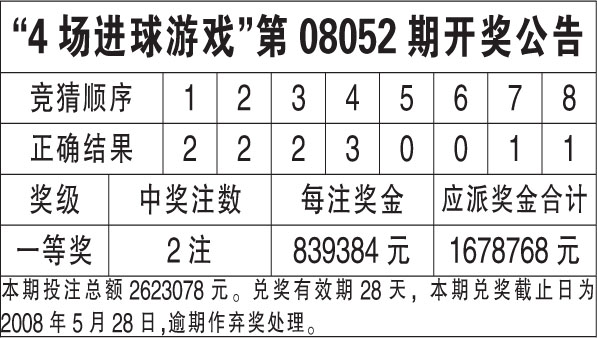 香港六合彩開獎(jiǎng)結(jié)果及開獎(jiǎng)記錄（2023年）解析，香港六合彩開獎(jiǎng)結(jié)果及開獎(jiǎng)記錄（2023年）深度解析