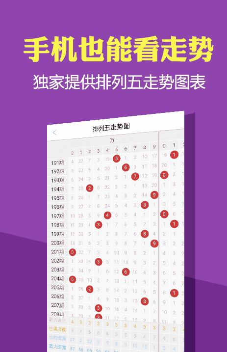 新澳門彩歷史開獎記錄走勢圖，深度解析與前瞻性預測，澳門彩歷史開獎記錄走勢圖深度解析與前瞻性預測報告