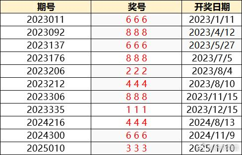 今晚澳門六開碼開獎結果，揭秘彩票背后的秘密與期待，澳門今晚六開碼開獎結果揭秘，彩票背后的期待與秘密揭曉