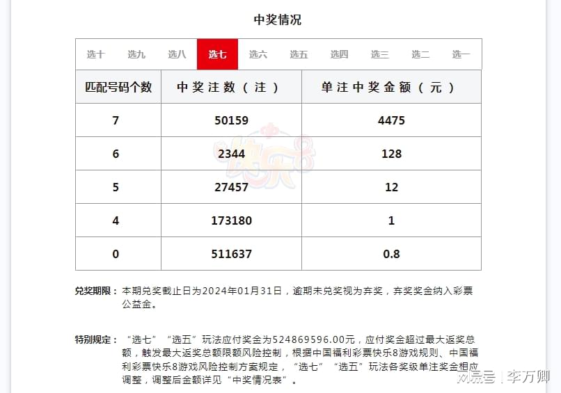 王中王資枓一肖中特，深度解析與SEO優(yōu)化策略，王中王資枓一肖中特深度解析與SEO優(yōu)化策略探討