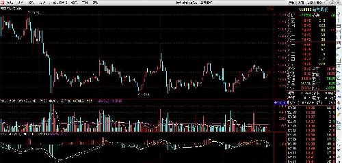 SEO優(yōu)化策略 第16頁