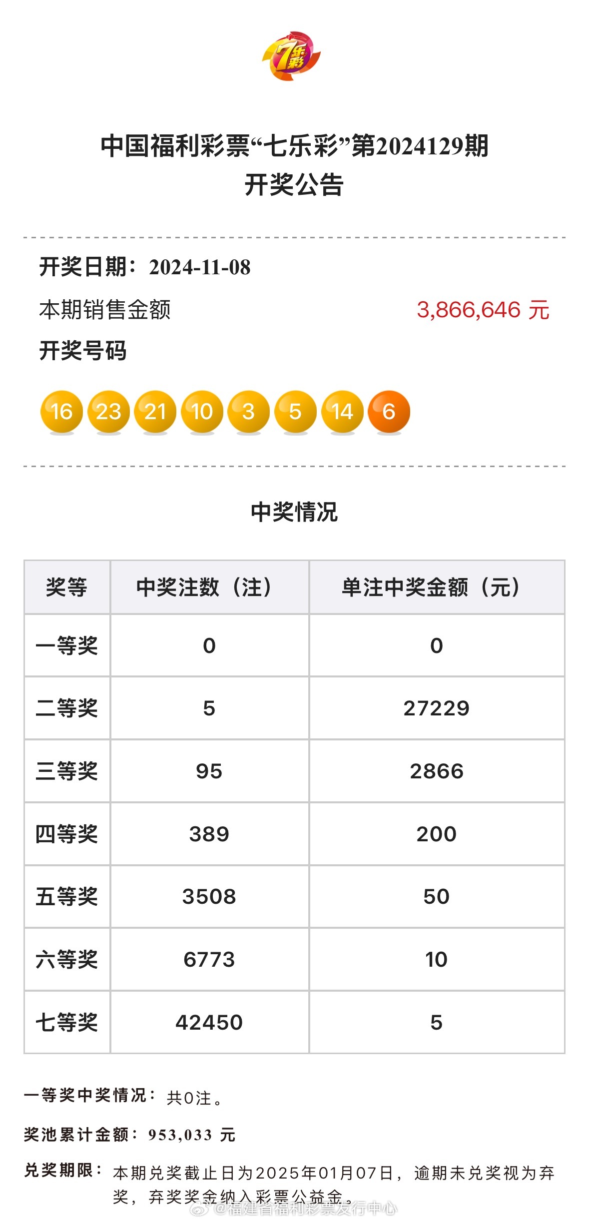 奧門樂彩中心，探索彩票文化的魅力與樂趣，奧門樂彩中心，探尋彩票文化的魅力與樂趣之旅