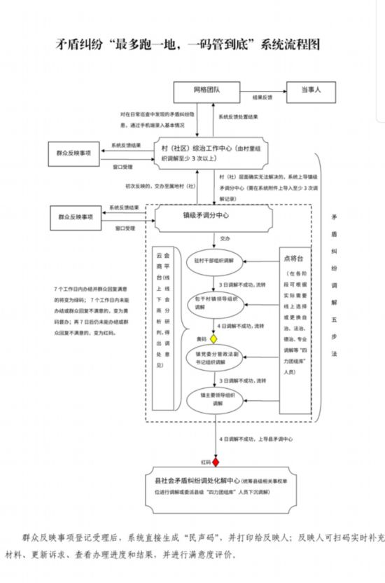 揭秘最準(zhǔn)一肖一碼，探尋100%精準(zhǔn)評(píng)論之道，揭秘最準(zhǔn)一肖一碼，探尋絕對(duì)精準(zhǔn)的預(yù)測(cè)評(píng)論之道