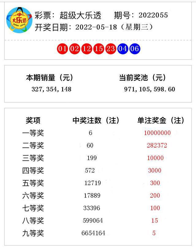 澳門六開獎(jiǎng)結(jié)果344期