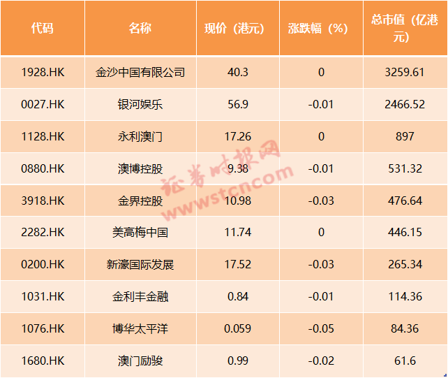 澳門天天開好彩大全 2025年開獎結(jié)果及彩票分析，澳門彩票2025年開獎結(jié)果及分析，天天開好彩大全揭秘