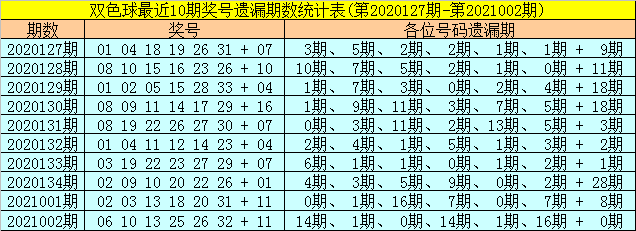 四肖八碼期期準(zhǔn)精選免費(fèi)——揭秘彩票背后的秘密，揭秘彩票四肖八碼期期準(zhǔn)精選內(nèi)幕，免費(fèi)精選背后的秘密大揭秘