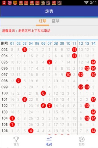 王中王073期看一肖，揭秘生肖運勢與獨特預測技巧，揭秘生肖運勢預測，王中王獨家預測技巧及生肖運勢分析