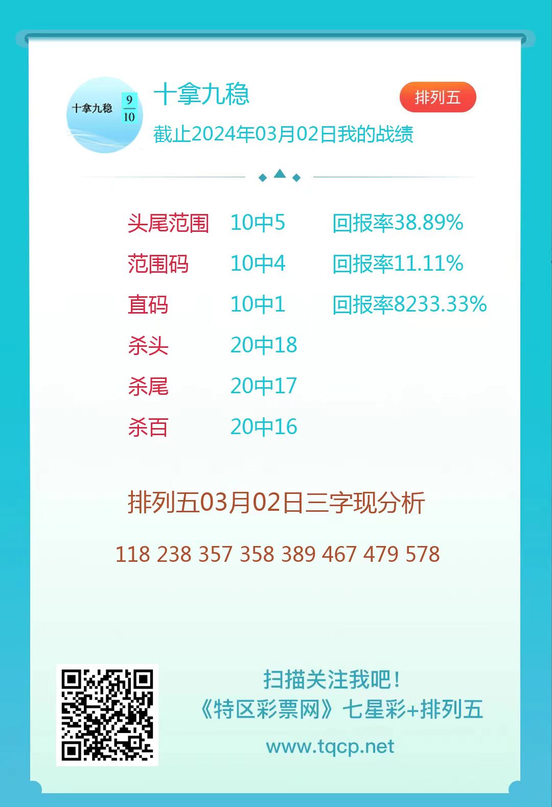 三期必出一期三期必開(kāi)一期，深度解析與預(yù)測(cè)策略（關(guān)鍵詞，三期必出一期三期必開(kāi)一期93），深度解析與預(yù)測(cè)策略，三期必出一期與三期必開(kāi)一期的奧秘（關(guān)鍵詞，93）