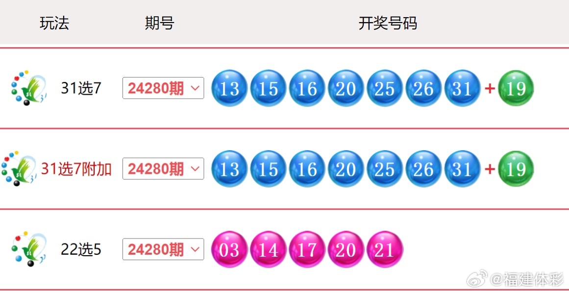 白小姐一肖一碼今晚開獎——揭秘彩票背后的秘密與策略，揭秘彩票背后的秘密與策略，白小姐一肖一碼今晚開獎預(yù)測