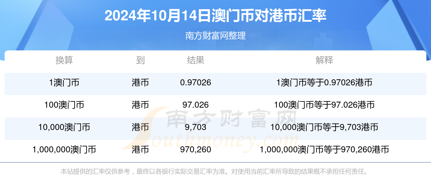 澳門今晚必開一肖，揭秘生肖彩票的魅力與策略（關(guān)鍵詞，2025、澳門、生肖彩票），揭秘生肖彩票魅力與策略，澳門生肖彩票預(yù)測（關(guān)鍵詞，2025）