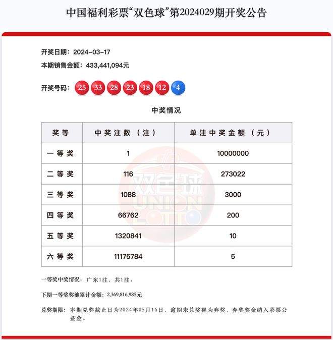 新澳開獎(jiǎng)結(jié)果2025年最新揭曉，彩票背后的秘密與期待，揭秘彩票背后的秘密，新澳開獎(jiǎng)結(jié)果揭曉，期待與夢想交織的未來 2025年最新更新