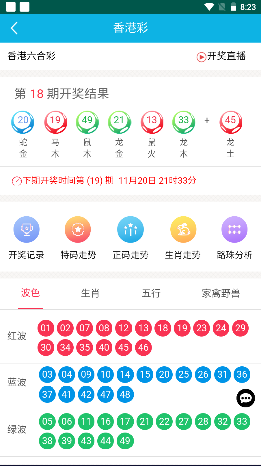 生肖運(yùn)勢 第6頁
