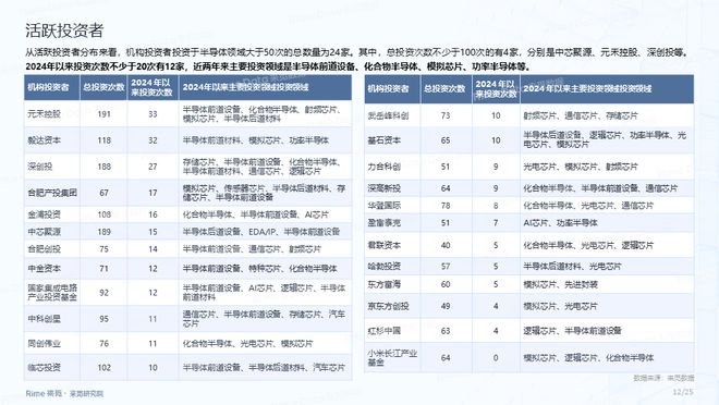 重磅推薦2025全年資料免費大全，一站式獲取無限資源！，2025全年資料免費大全，一站式獲取無限資源