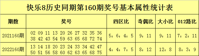 澳門(mén)新彩開(kāi)獎(jiǎng)結(jié)果及開(kāi)獎(jiǎng)直播，全面解析與實(shí)時(shí)關(guān)注，澳門(mén)新彩開(kāi)獎(jiǎng)結(jié)果及直播解析，全面關(guān)注與實(shí)時(shí)更新