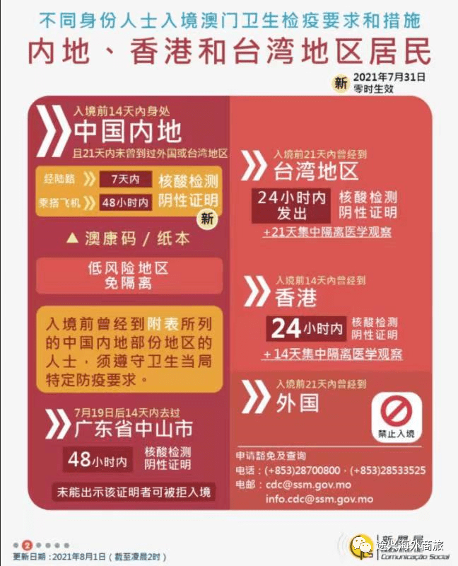 2025年新澳門王中王開獎結(jié)果