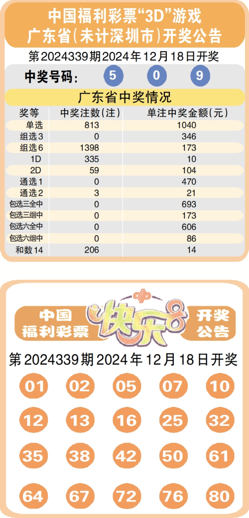 極速彩票體驗(yàn)