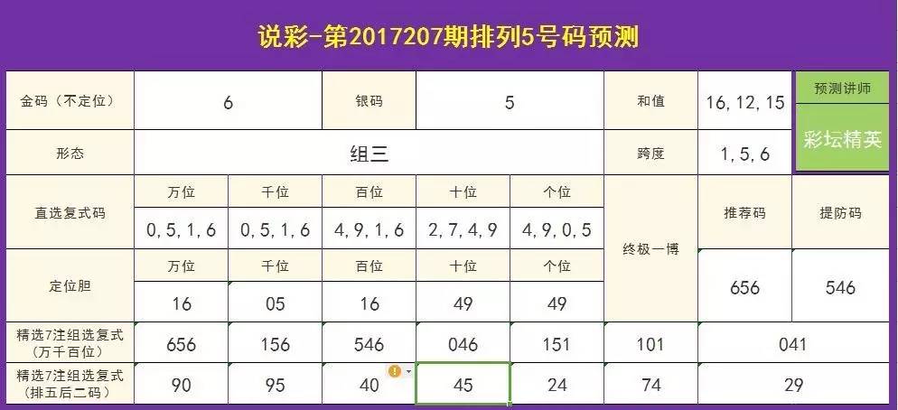 一肖碼期期中，揭秘彩票秘密，掌握中獎秘訣，揭秘彩票秘密，掌握一肖碼期期中獎秘訣