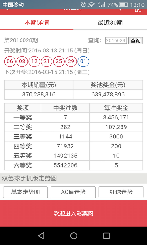 澳門六開彩，探索未來的幸運(yùn)之門，今晚開獎(jiǎng)?lì)A(yù)測與策略指南（2023年最新版），澳門六開彩，未來幸運(yùn)之門開啟，2023年最新開獎(jiǎng)?lì)A(yù)測與策略指南
