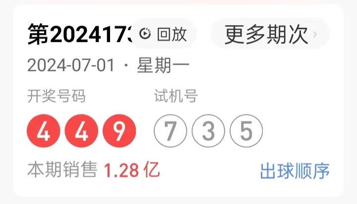 王中王147期指一生肖，深度解析與預(yù)測(cè)，王中王147期生肖深度解析與預(yù)測(cè)，揭秘未來走向