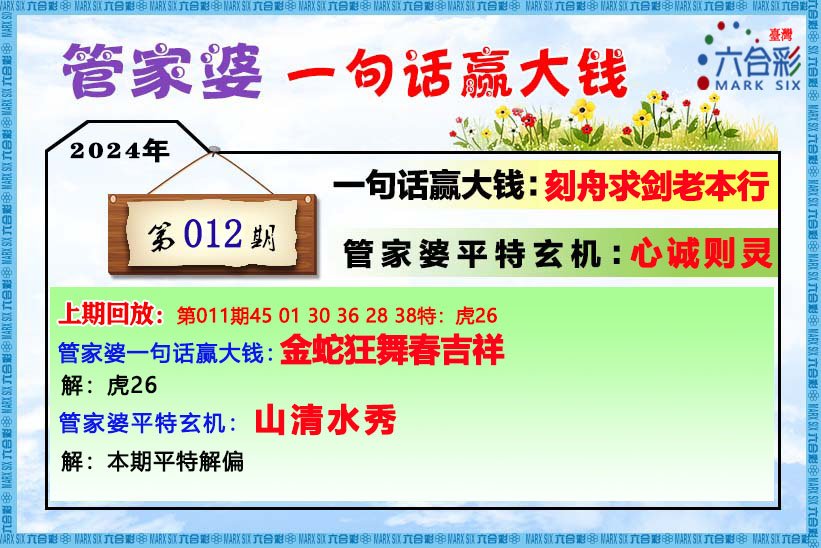 管家婆王中王論一肖中特iy，揭秘生肖運勢與人生軌跡的奧秘，揭秘生肖運勢與人生軌跡奧秘，管家婆王中王論一肖中特iy分析