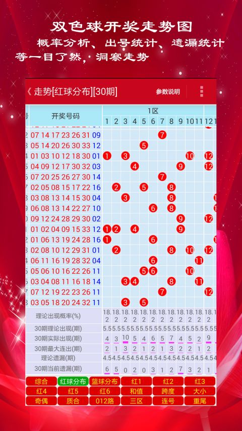 新澳門彩歷史開獎記錄走勢圖——深度分析與預(yù)測，新澳門彩歷史開獎記錄走勢圖深度解析與預(yù)測報告