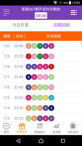 今天澳門六開(kāi)獎(jiǎng)結(jié)果及彩票背后的故事，澳門六開(kāi)獎(jiǎng)結(jié)果揭秘，彩票背后的故事