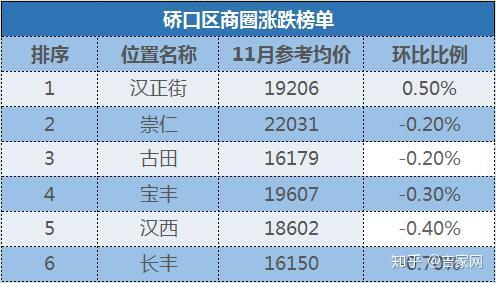 澳門二至六房開獎(jiǎng)結(jié)果