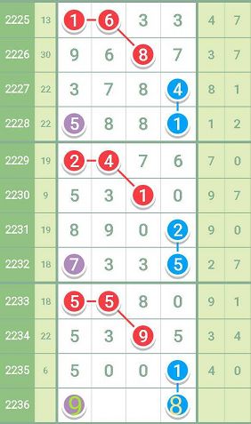 揭秘六肖中特一期期誰王中王，深度解讀生肖運勢與策略，揭秘生肖運勢之王，深度解析六肖中特與策略布局