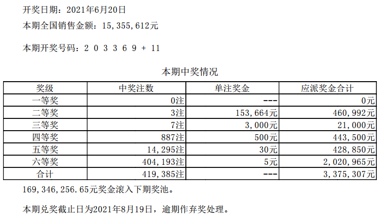 新澳門49碼六開彩開獎(jiǎng)結(jié)果查詢，全面解析與實(shí)用指南，澳門六開彩開獎(jiǎng)結(jié)果查詢解析與指南