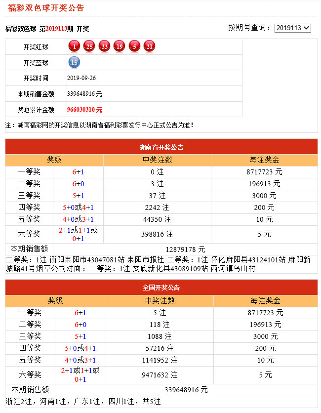 澳門六開獎(jiǎng)結(jié)果2025年開獎(jiǎng)，探索未來(lái)開獎(jiǎng)奧秘與預(yù)測(cè)分析，澳門六開獎(jiǎng)未來(lái)趨勢(shì)預(yù)測(cè)，2025年開獎(jiǎng)奧秘與深度分析